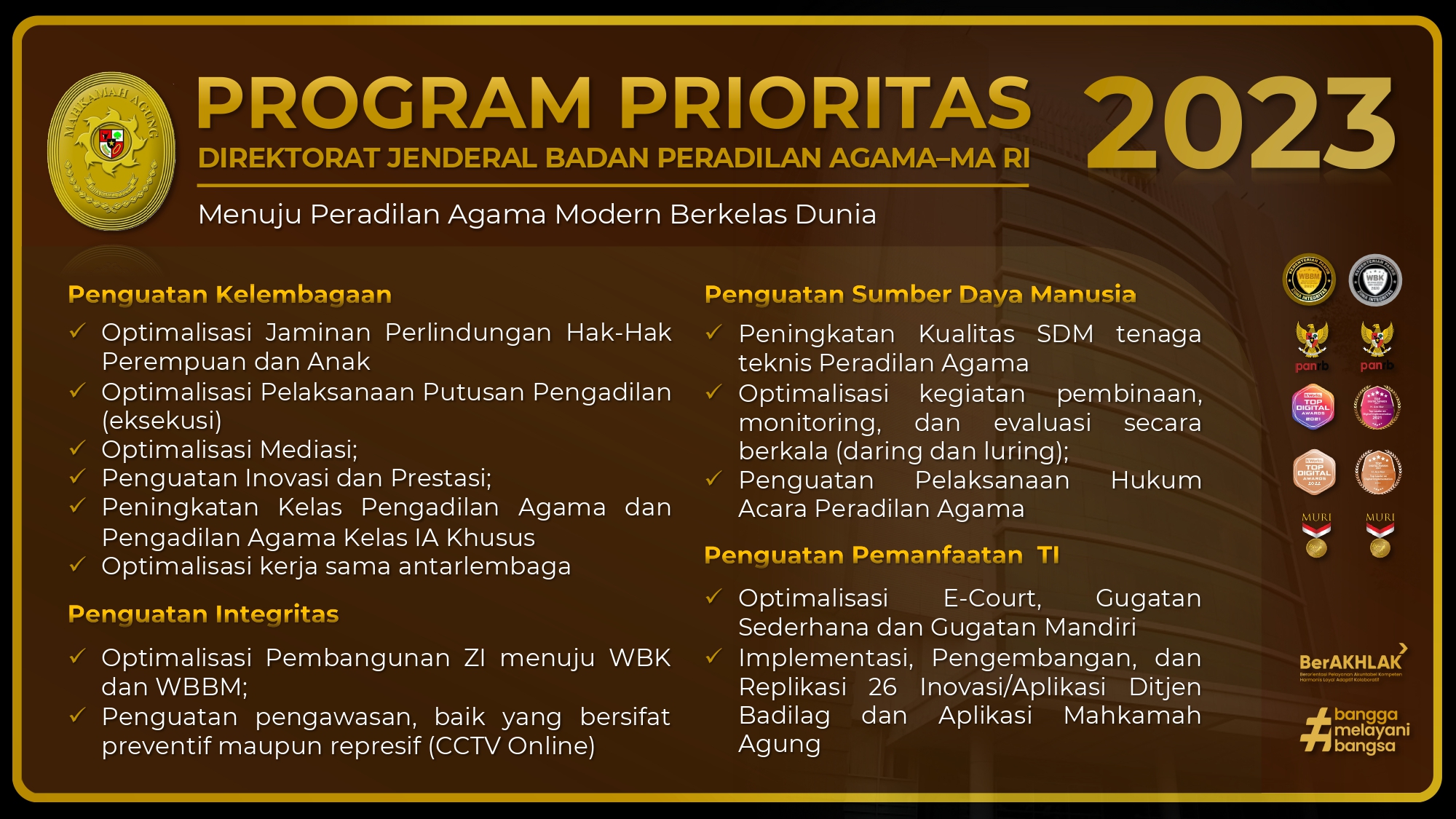 PROGRAM PRIORITAS